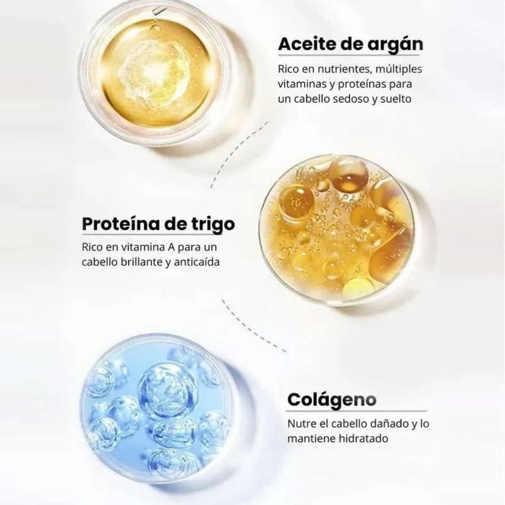 Combo-2 Karseell Mascarilla Maca System - ESDealmania