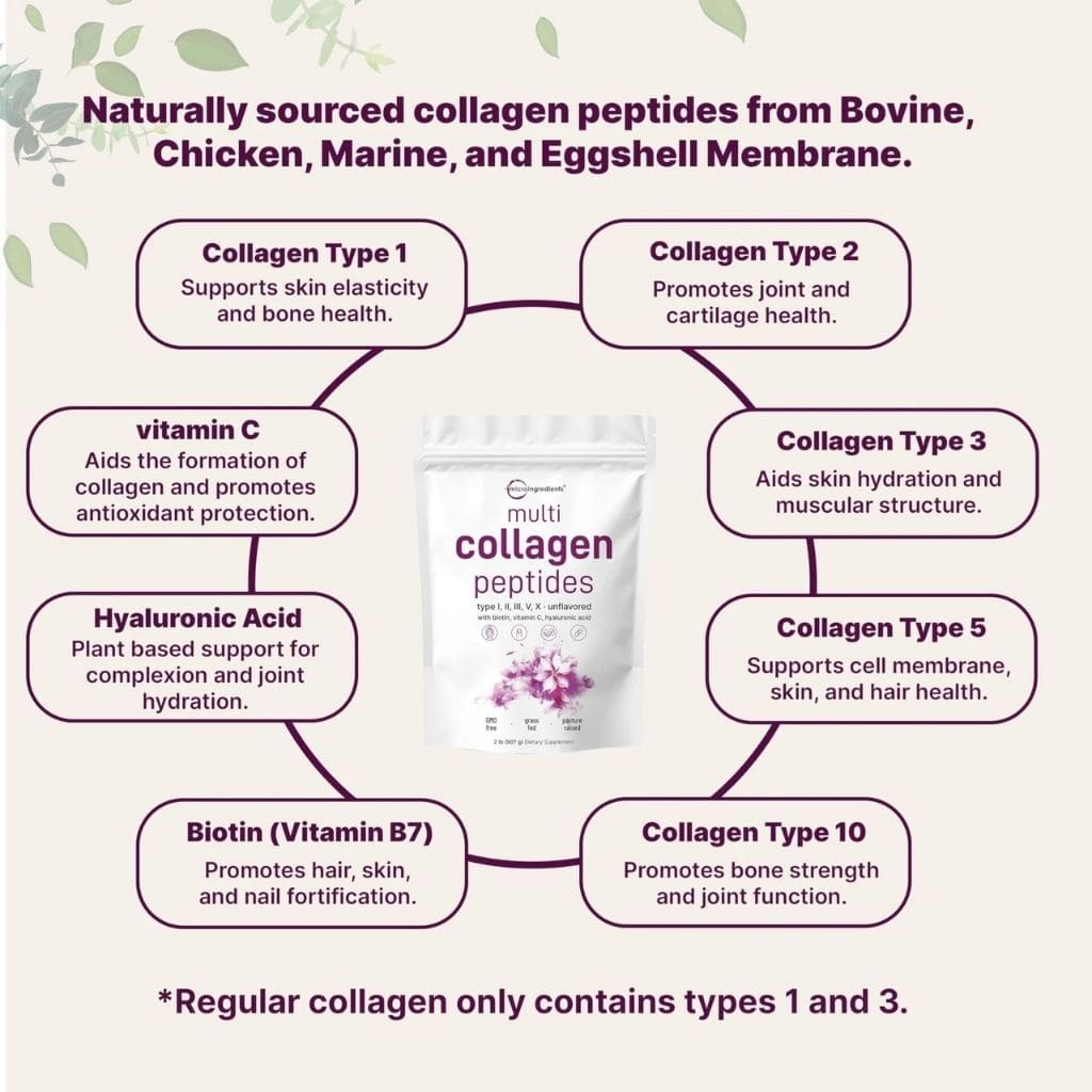 Multi  Collagen Peptidos X 3 unidades - ESDealmania