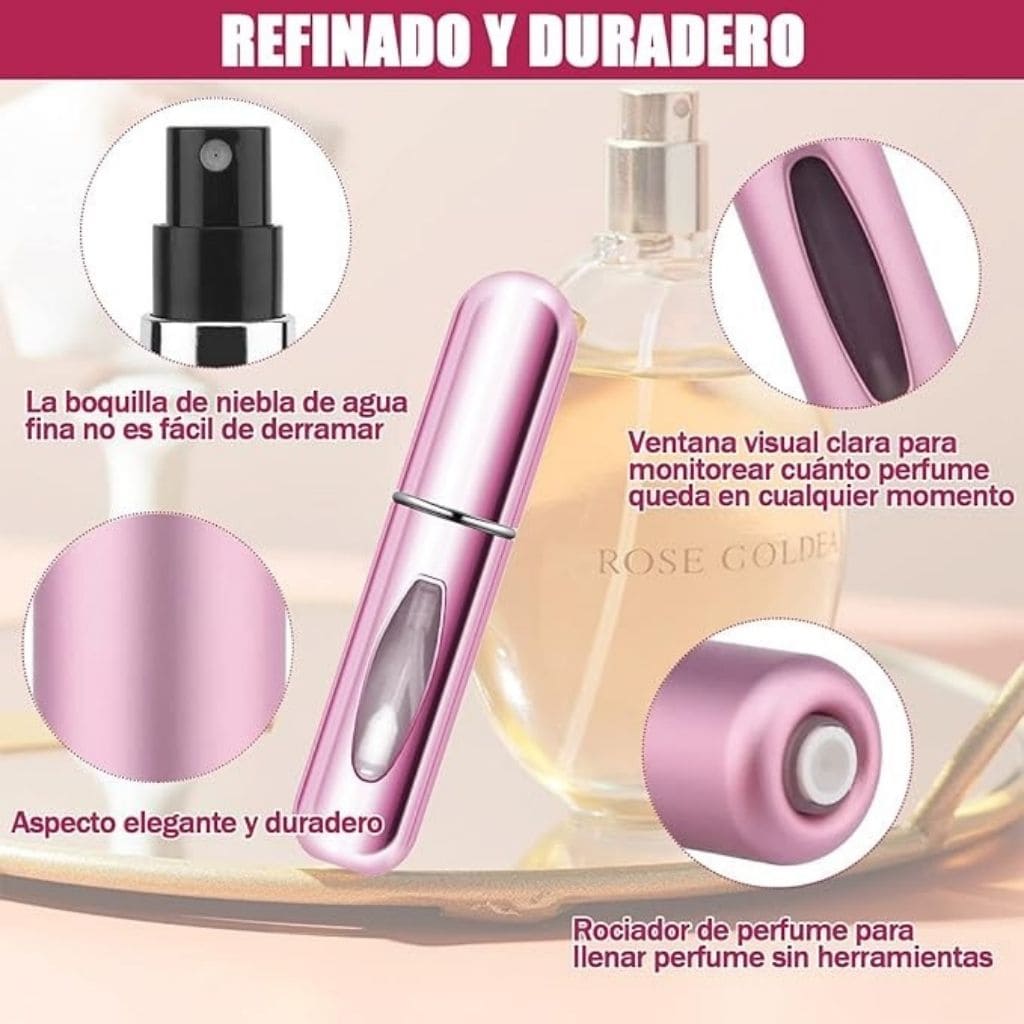 Dispensador de perfume, Locion y splash - ESDealmania  