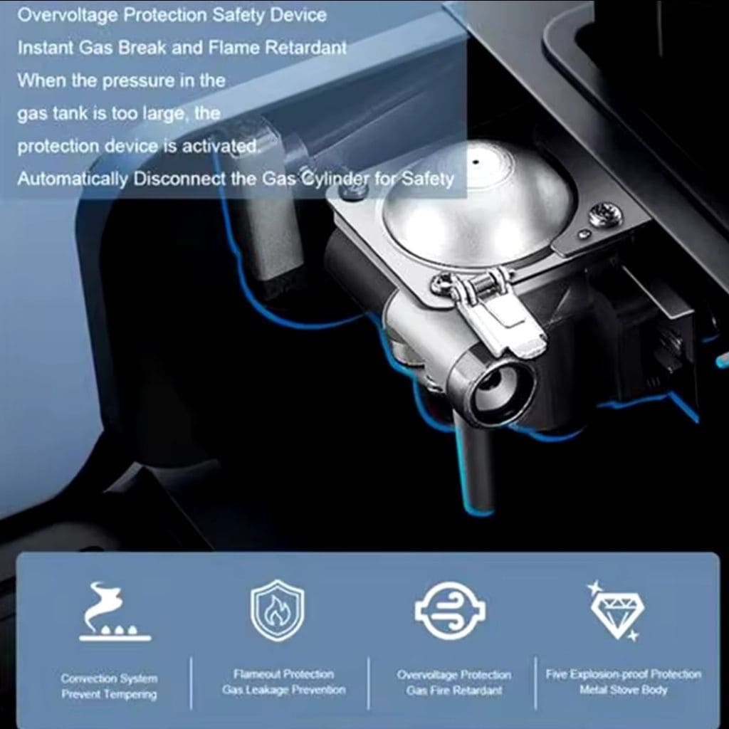 Cocina a gas portátil gratis repuesto